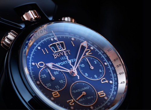 Bovet Watches: A Legacy of Artistry & Innovation