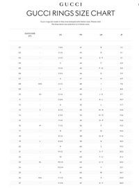 Gucci 18kt Yellow Gold & Green Tourmaline YBC6624280010 MSRP $930 - THE SOLIST
